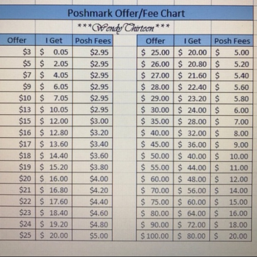 NO LOW BALLING!!!!! - Picture 3 of 3